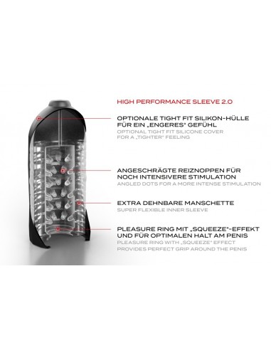 Suck-O-Mat 2.0 - Masturbatory i Sztuczne pochwy - 12
