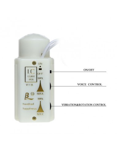 Male Cock And Vagina - Masturbatory i Sztuczne pochwy - 7