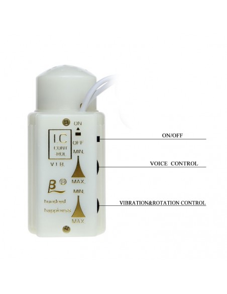 Male Cock And Vagina - Masturbatory i Sztuczne pochwy - 7