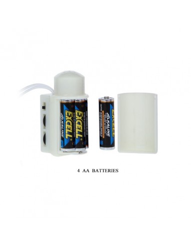 Male Cock And Vagina - Masturbatory i Sztuczne pochwy - 8