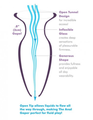 Afe Beginner'S Anal Gaper - Małe Korki Analne - 3
