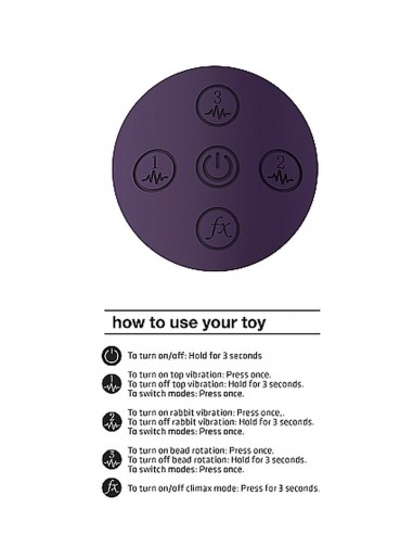 Wibrator Nilo - Pinpoint Rotating G-Spot Rabbit - Purple - Wibratory Króliczki - 3