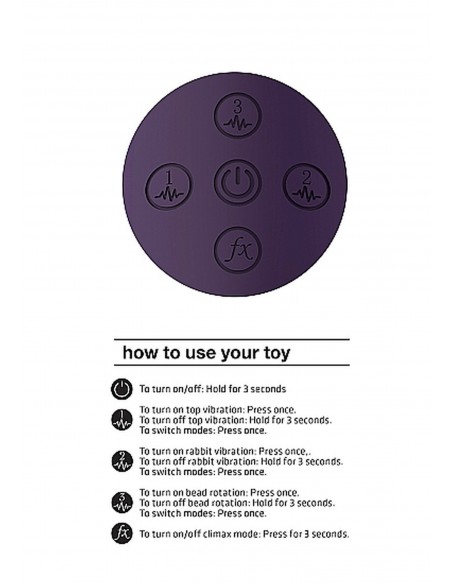 Wibrator Nilo - Pinpoint Rotating G-Spot Rabbit - Purple - Wibratory Króliczki - 3