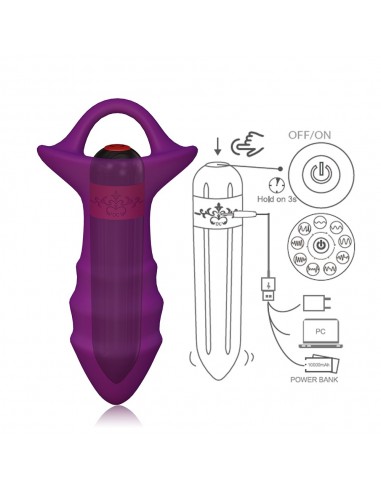 Kylin Purple - Kulki i korki analne wibrujące - 3