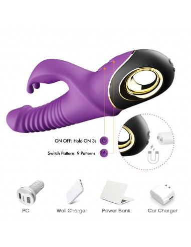 Zing Purple - Wibratory Króliczki - 9