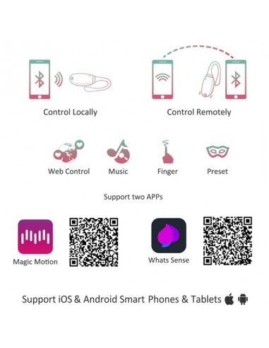 Magic Motion - Fugu Smart Wearable Vibrator Red - WIBRATORY STEROWANE TELEFONEM - 8