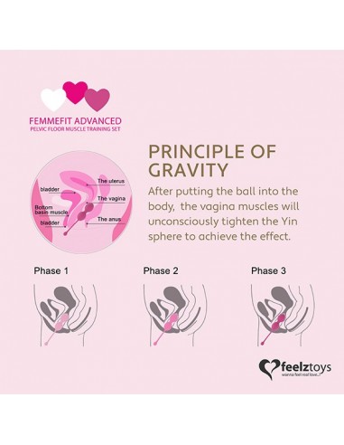 FeelzToys - FemmeFit Advanced Pelvic Muscle Training Set 3 pcs - Zestawy Kulek Gejszy - 4