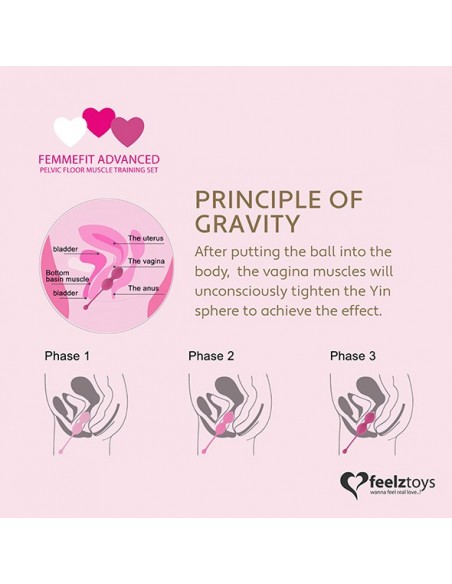 FeelzToys - FemmeFit Advanced Pelvic Muscle Training Set 3 pcs - Zestawy Kulek Gejszy - 4