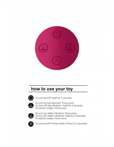 Wibrator Króliczek Zosia - Classic G-Spot Rabbit - Pink - Wibratory Króliczki - 3