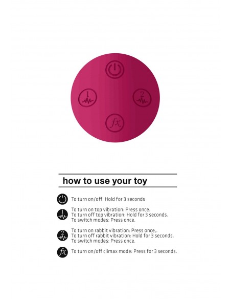 Wibrator Króliczek Zosia - Classic G-Spot Rabbit - Pink - Wibratory Króliczki - 3