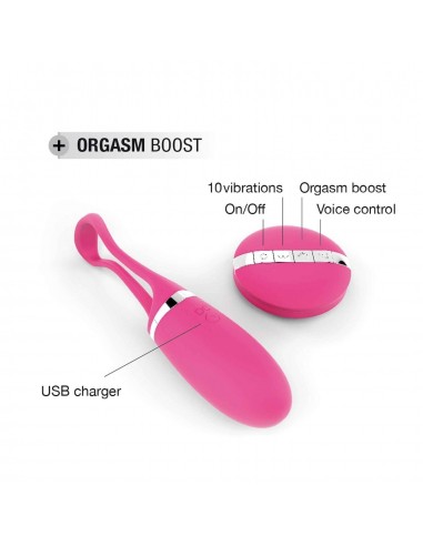 Sekretne Jajeczko Wibrujące Secret Delight Magenta - Wibratory Jajeczka - 4