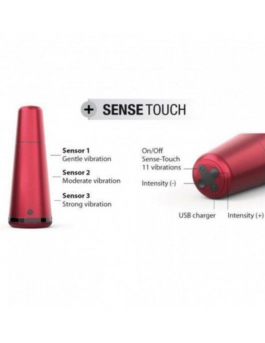 Deep Sense - Masturbatory i Sztuczne pochwy - 11