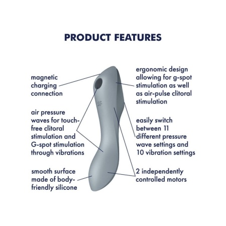 Stymulator bezdotykowy Curvy Trinity 3 (Blue Grey) - 4