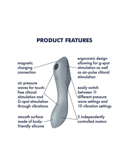 Vibrator - Curvy Trinity 3 (Blue Grey) - Wibratory Bezdotykowe - 4