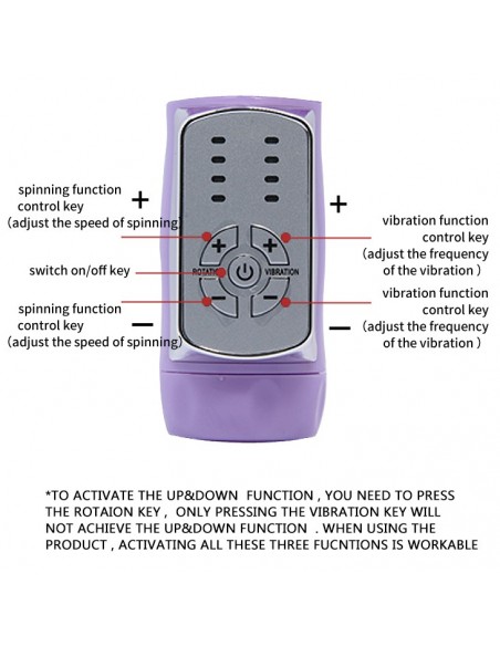Baile-Deluxe Dream Lover, 12 Vibration Functions Thrusting 4 Rotation Functions  - Wibratory Króliczki - 6
