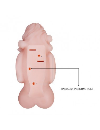 Boeing Girl, Vibration Rotation Sex Talk  - Masturbatory i Sztuczne pochwy - 6