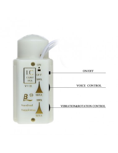 Boeing Girl, Vibration Rotation Sex Talk  - Masturbatory i Sztuczne pochwy - 10