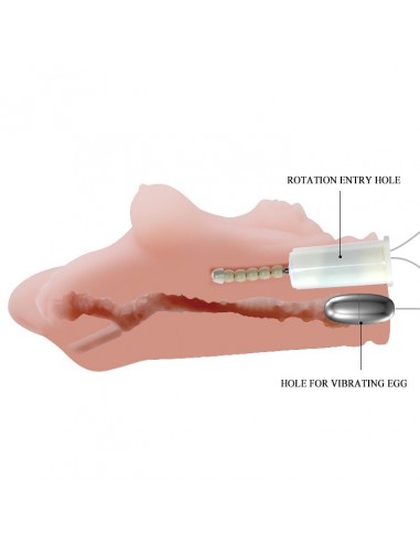 Bai Le Skin,  Dual Entry - Masturbatory i Sztuczne pochwy - 7