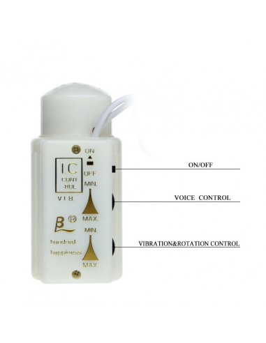 Bai Le Skin,  Dual Entry - Masturbatory i Sztuczne pochwy - 10