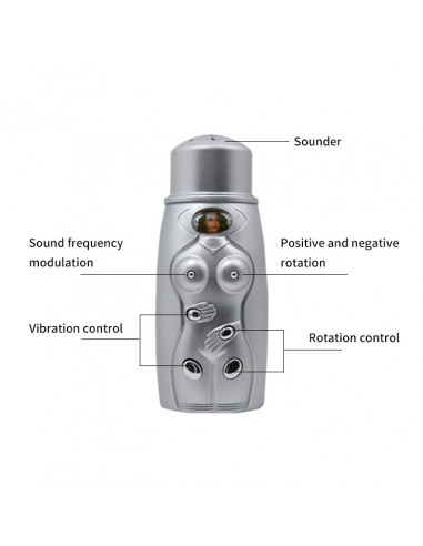 Baile -Realistic Vagina And Ass, Vibration Rotation Heating Function Sex Talk  - Masturbatory i Sztuczne pochwy - 8