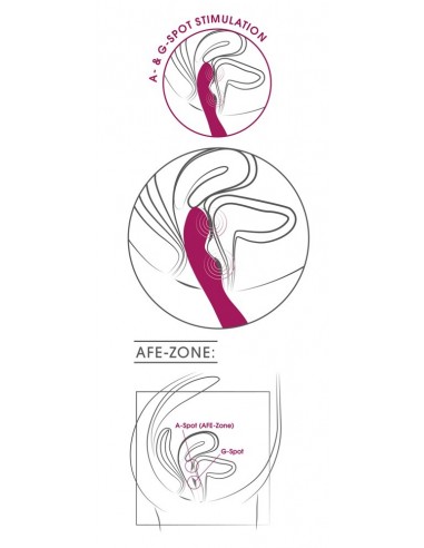 Sweet Smile A/G-Spot Vibrator - Wibratory Punktu G - 8