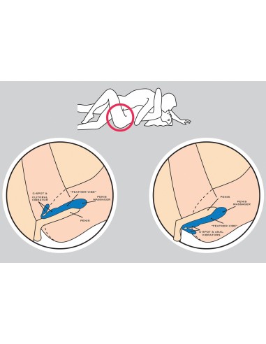 BeauMents Come2gether pink - WIBRATORY DLA PAR - 5