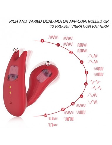 Magic Motion - Umi Smart Wearable Dual Motor Vibrator - WIBRATORY STEROWANE TELEFONEM - 8