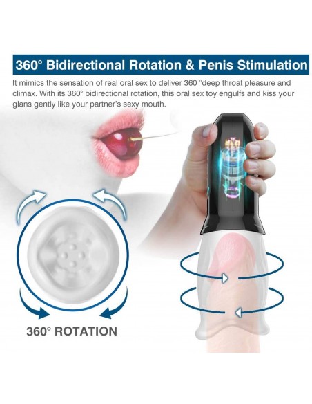 Head Rotating Stimulating Masturbator - Masturbatory i Sztuczne pochwy - 8