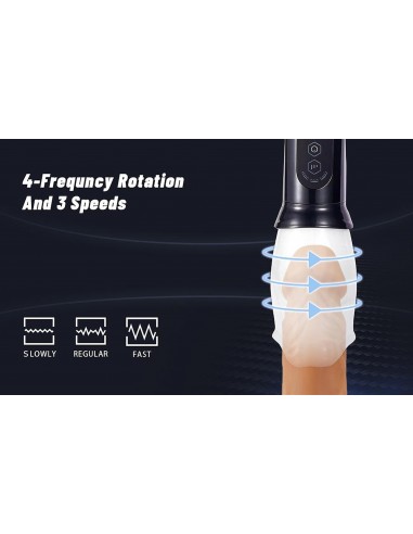 Head Rotating Stimulating Masturbator - Masturbatory i Sztuczne pochwy - 15