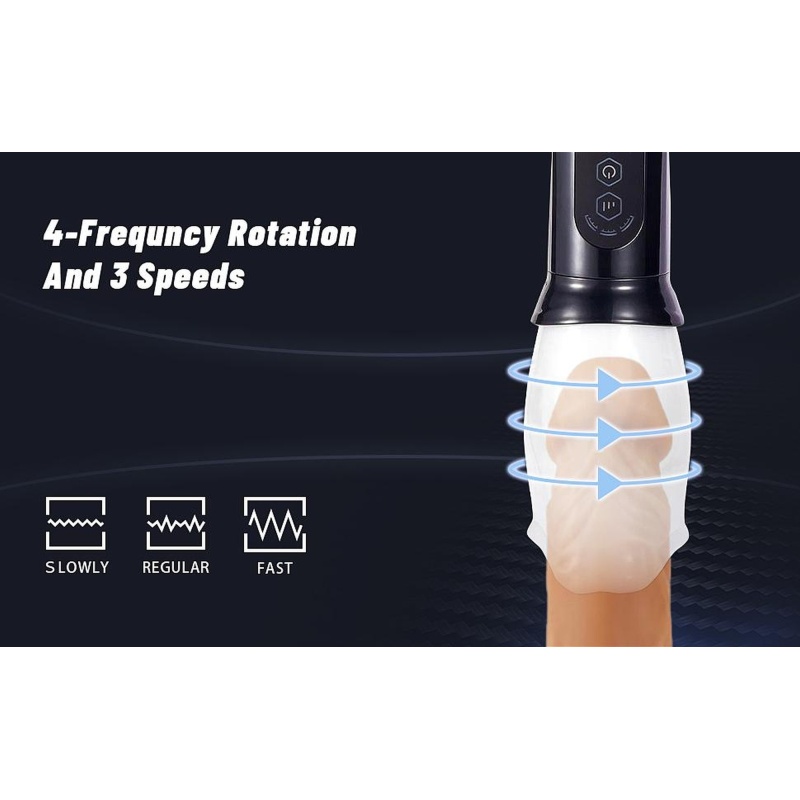 Masażer obrotowy Head Rotating - automatyczny masturbator dla mężczyzn, TPE, 4 tryby obrotu, 3 prędkości, zasilanie USB - 15