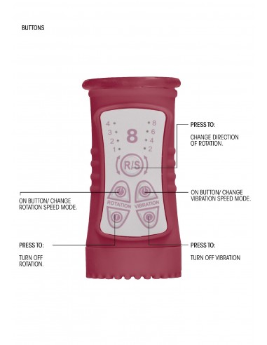 Rotating Rabbit - Red - Wibratory Króliczki - 8