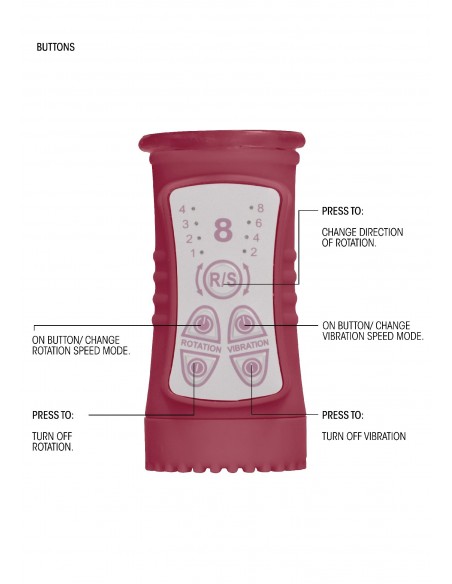 Rotating Rabbit - Red - Wibratory Króliczki - 8