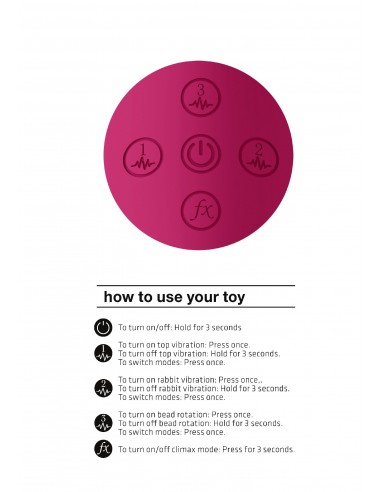 Mira - Spinning G-Spot Rabbit - Pink - Wibratory Króliczki - 7