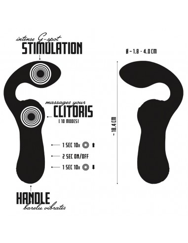 Your New Favorite Special Vibr - Wibratory Punktu G - 5