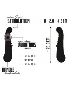 Your New Favorite G-Spot Vibra - Wibratory Punktu G - 1 2
