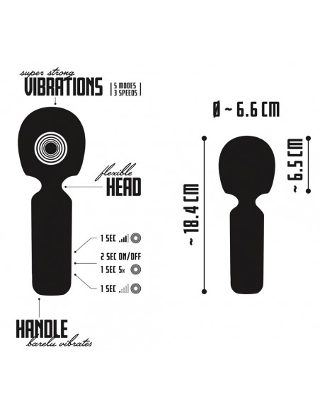 Your New Favorite Wand Vibrato - Wibratory Magic Wand - 4