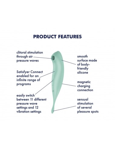 Twirling Pro Connect App mint - Wibratory Bezdotykowe - 5