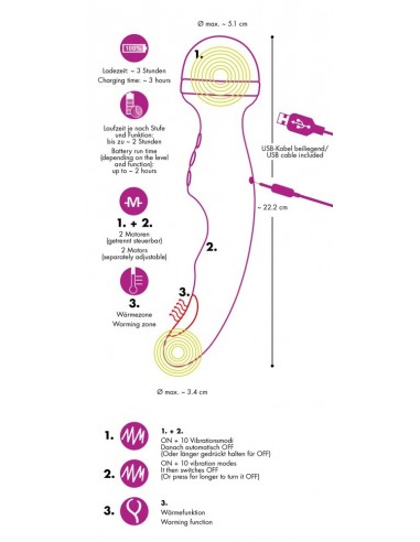 Warming double ended vibe