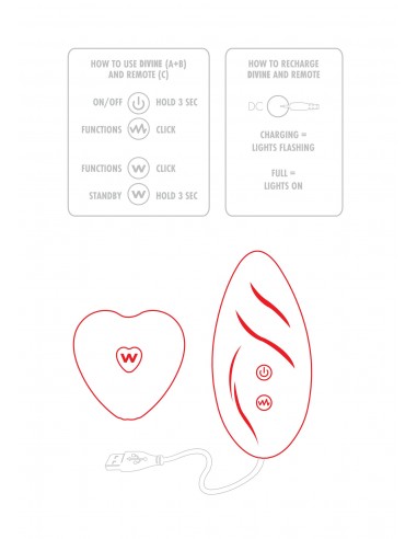 Divine Panty Vibe RED