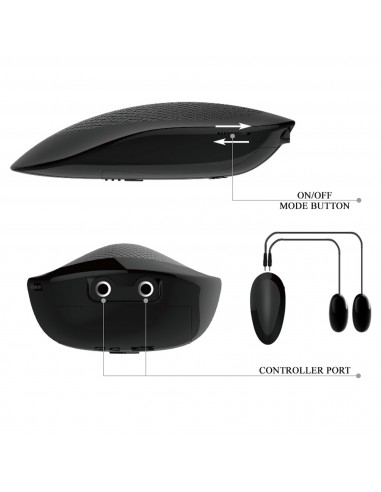 CRAZY BULL- THE REALISTIC Vagina And Anal, Vibration Double holes 