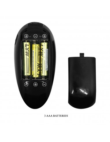 CRAZY BULL- THE REALISTIC Vagina And Anal, Vibration Double holes 