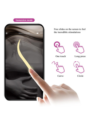 PRETTY LOVE - Baird, 12 vibration functions Mobile APP Long-distance Control