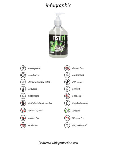 CBD Lubricant - 17 fl oz / 500 ml- Pump