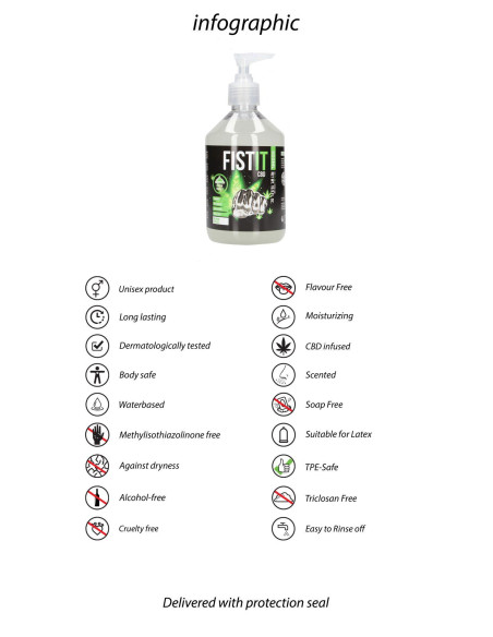 CBD Lubricant - 17 fl oz / 500 ml- Pump