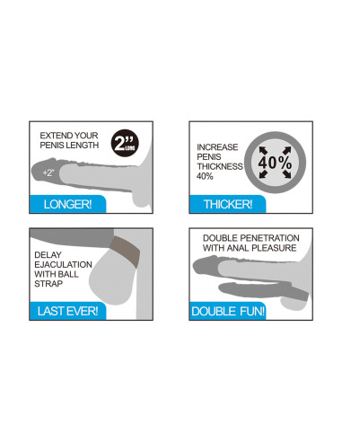 Add 2"" Pleasure X Tender Vibrating Double Penis Sleeve