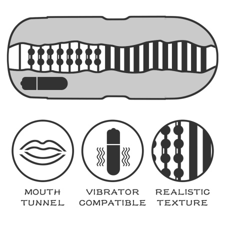 Masturbator wibrujący usta Mouth Stamina Tunnel 16 cm - 3