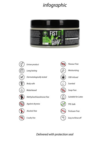 CBD Lubricant - 10.1 fl oz / 300 ml