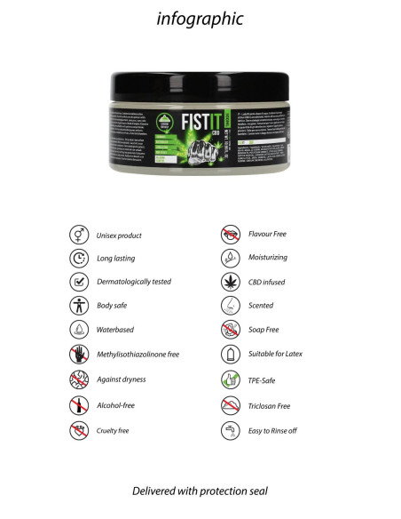 CBD Lubricant - 10.1 fl oz / 300 ml