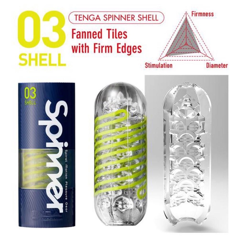 Masturbator Spinner Shell – spiralny mechanizm wewnętrznej cewki, długość 13 cm (do 17 cm po rozciągnięciu), średnica 4,5 cm - 7