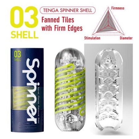 Masturbator Spinner Shell – spiralny mechanizm wewnętrznej cewki, długość 13 cm (do 17 cm po rozciągnięciu), średnica 4,5 cm - 7